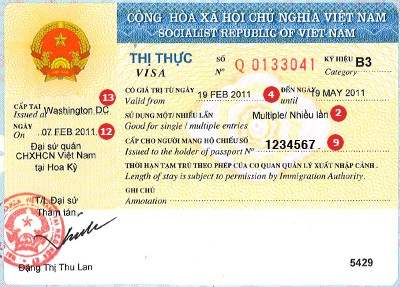 Visa Thi Thuc La Gi Phan Biet Thi Thuc Voi Ho Chieu